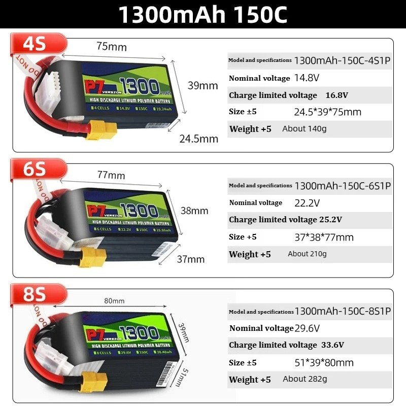 For BosLi-po P7 1300mAh 150C L - огляд і ціна Drone Battery 4S