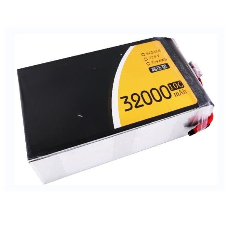ForGens Ace TATTU High Voltage - огляд і ціна Drone Battery High Voltage