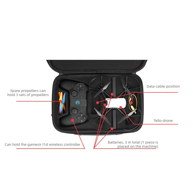 Storage Case for Tello Drone – - огляд і ціна Drone Battery Bag