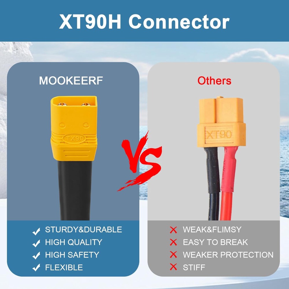 XT90 to O Ring Terminal Cable  - огляд і ціна Drone Battery Connector