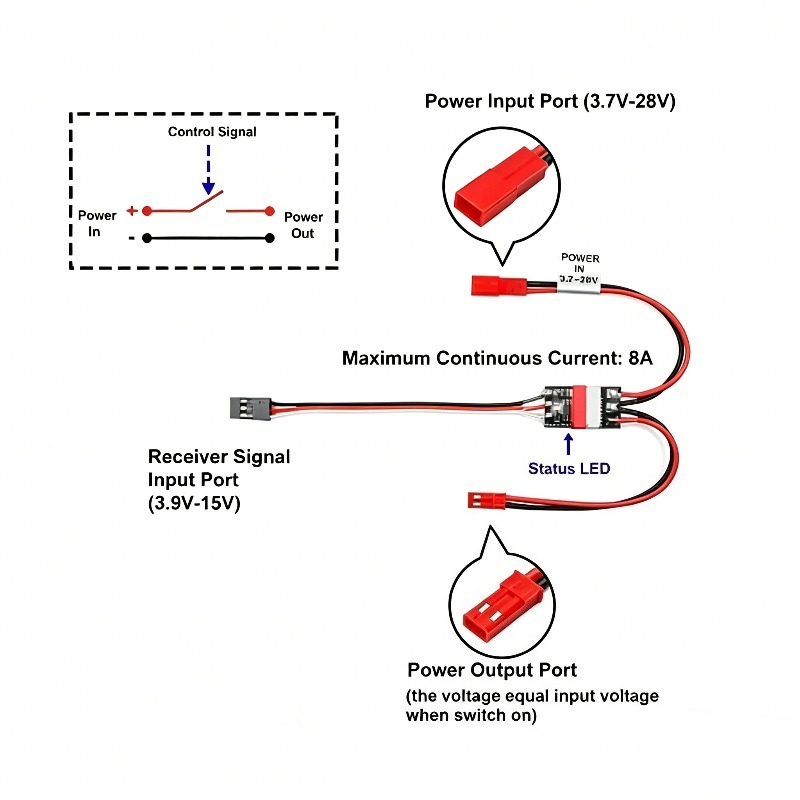 2-20A High Current Remote Cont - огляд і ціна Drone Battery High Voltage